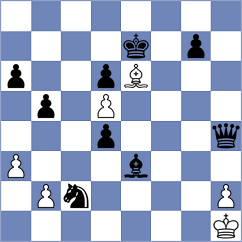 Smieszek - Pahomov (chess.com INT, 2024)