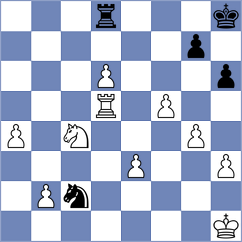 Mijovic - Swiatlowski (chess.com INT, 2024)