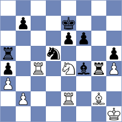 Guevara - Grunberg (chess.com INT, 2021)