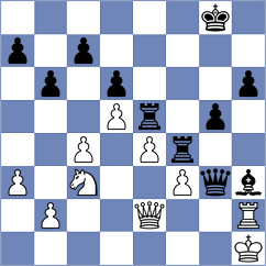 Manteiga - Villa Tornero (chess.com INT, 2024)
