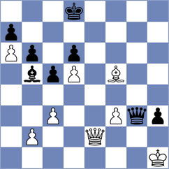 Audi - Martynenko (chess.com INT, 2024)