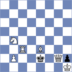 Asish Panda - Rioseco Pinochet (chess.com INT, 2024)