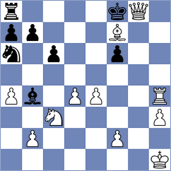 Tanavar - Rahmani (Chess.com INT, 2021)