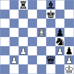 Borodavkin - Lakshmi (chess.com INT, 2022)