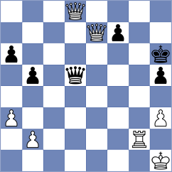 Rakhmanov - Hajiyev (chess.com INT, 2024)