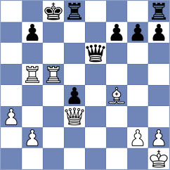 Weishaeutel - Badacsonyi (chess.com INT, 2024)