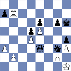 Schuster - Kostiukov (chess.com INT, 2024)