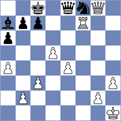 Melikyan - Turzo (chess.com INT, 2022)