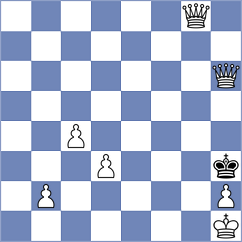 Castro Loarte - Carabajo Vaque (Chess.com INT, 2020)