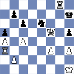 Shapiro - Jedryczka (chess.com INT, 2024)