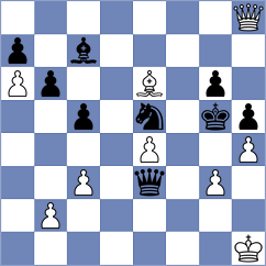 Hnatyshyn - Haug (chess.com INT, 2024)