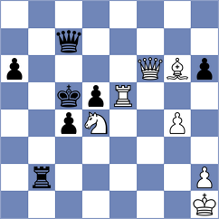 Kramnik - Lobanov (chess.com INT, 2024)