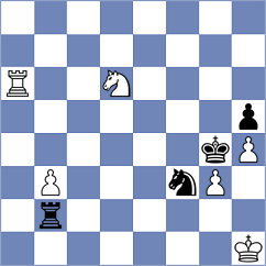 Readey - Gevorgyan (Lichess.org INT, 2020)