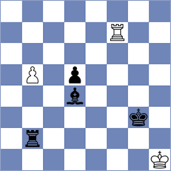 Gubanov - Aaditya (chess.com INT, 2022)