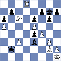Scherbinin - Karwowski (Chess.com INT, 2020)
