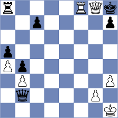 Askarov - Gavrilin (chess.com INT, 2024)