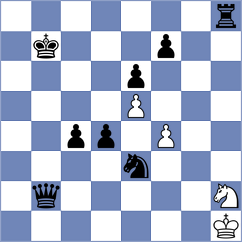 Floresvillar Gonzalez - Baltaci (chess.com INT, 2024)