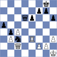 Miszler - Korsunsky (chess.com INT, 2024)