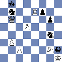 Amato - Troff (chess.com INT, 2024)