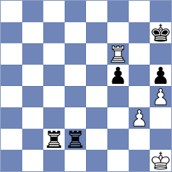 Setumadhav - Bashirli (chess.com INT, 2024)