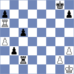 Arhan - Yeletsky (chess.com INT, 2024)