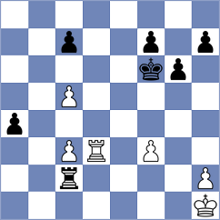 Ratkovic - Saveliev (chess.com INT, 2024)