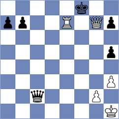 Lopez del Alamo - Lymar (chess.com INT, 2024)