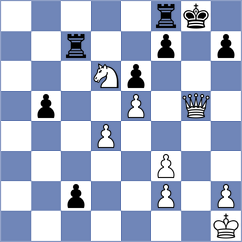 Eynullayev - Korkmaz (Chess.com INT, 2021)