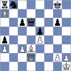 Firouzja - Djordjevic (chess.com INT, 2024)