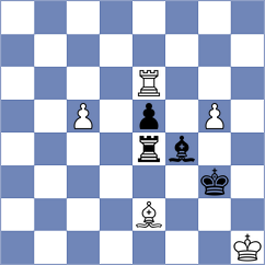 Gurevich - Szente Varga (chess.com INT, 2024)