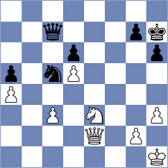 Gabdrakhmanov - Tologontegin (chess.com INT, 2022)