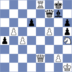Christiansen - Brodowski (chess.com INT, 2025)