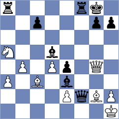 Mende - Yonal (chess.com INT, 2024)