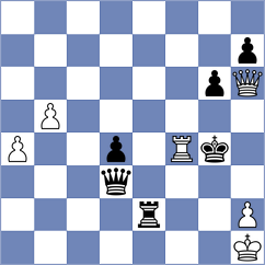 Safdarian - Ilkhanipour (Chess.com INT, 2021)