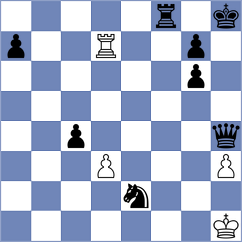 Miszler - Abdyjapar (chess.com INT, 2024)