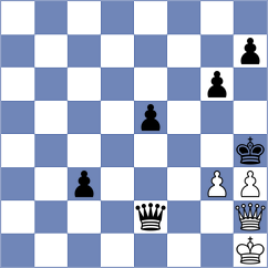 Sagita - Grochal (chess.com INT, 2023)