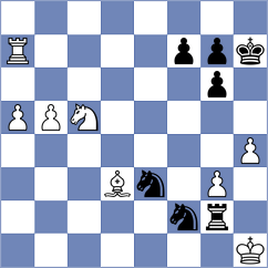 Tulchynskyi - Kodihalli (chess.com INT, 2024)