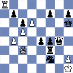 Lima - Khalakhan (chess.com INT, 2024)
