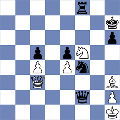 Premnath - Jones (chess.com INT, 2022)