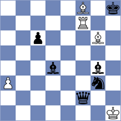 Mogirzan - Nagare Kaivalya Sandip (chess.com INT, 2024)