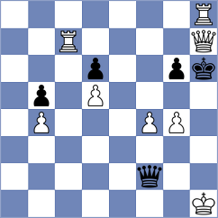 Santiago Sontay - Rozas Lazcano (Chess.com INT, 2021)