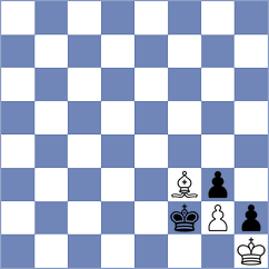 Janaszak - Garcia Correa (chess.com INT, 2024)