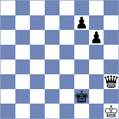 Tan - Smeets (chess.com INT, 2024)