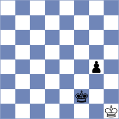 Md.abu - Sidletskyi (chess.com INT, 2023)