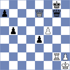 Javakhadze - Castro Silva (chess.com INT, 2024)