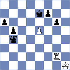 Parra Gonzales - Herman (chess.com INT, 2024)