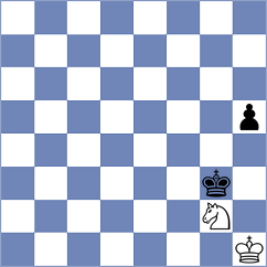 Gonzalez Zharikov - Hambleton (chess.com INT, 2024)