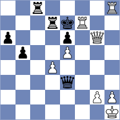 Rosh - Orzech (chess.com INT, 2024)