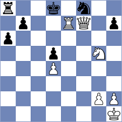 Machidon - Cardozo (chess.com INT, 2024)