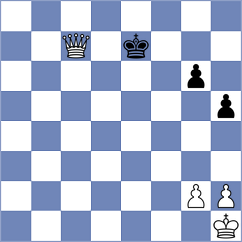 Hong - Yuan (chess.com INT, 2024)